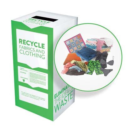 Fabrics and Clothing - Recyclaholics Zero Waste Box™