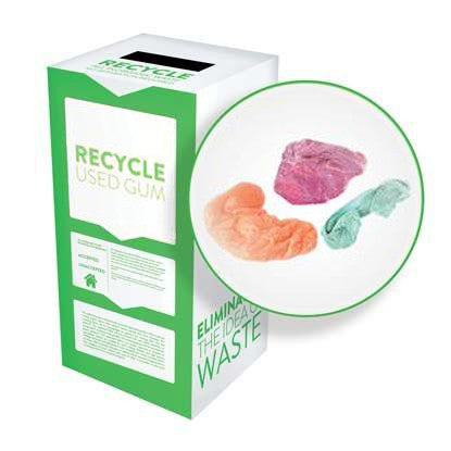 Used Chewing Gum - Recyclaholics Zero Waste Box™