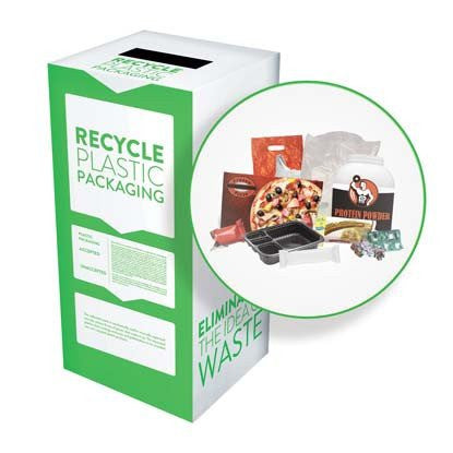 Plastic Packaging - Recyclaholics Zero Waste Box™