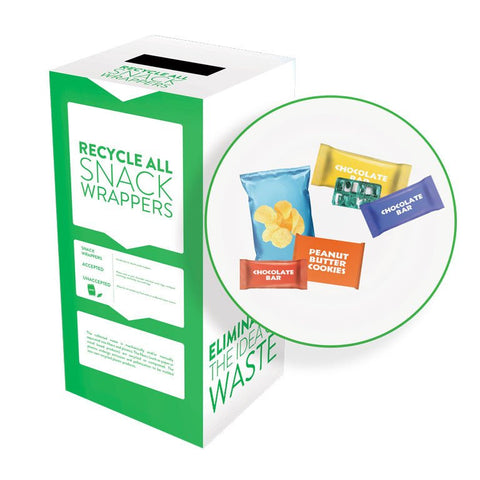 Candy and Snack Wrappers - Recyclaholics Zero Waste Box™