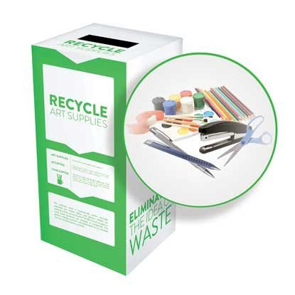 Art Supplies - Recyclaholics Zero Waste Box™