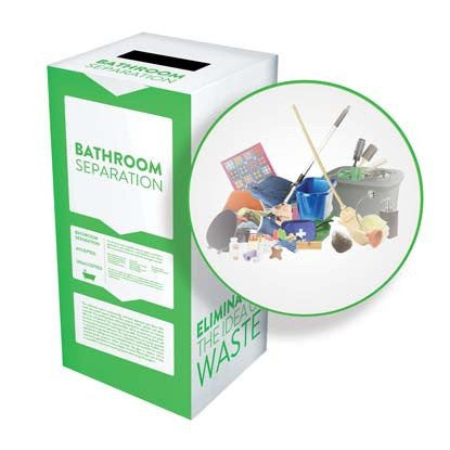 Bathroom Separation - Recyclaholics Zero Waste Box™