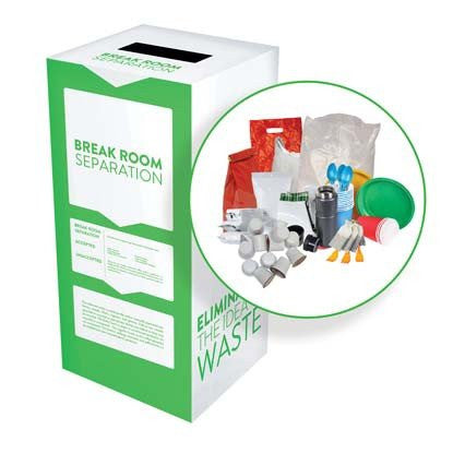 Break Room Separation - Recyclaholics Zero Waste Box™