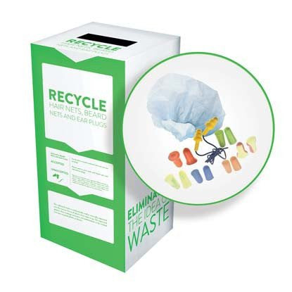 Beard nets, Hairnets and Earplugs - Recyclaholics Zero Waste Box™