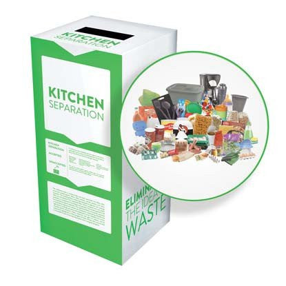 Kitchen Separation - Recyclaholics Zero Waste Box™