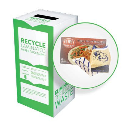 Laminated Paper Packaging - Recyclaholics Zero Waste Box™